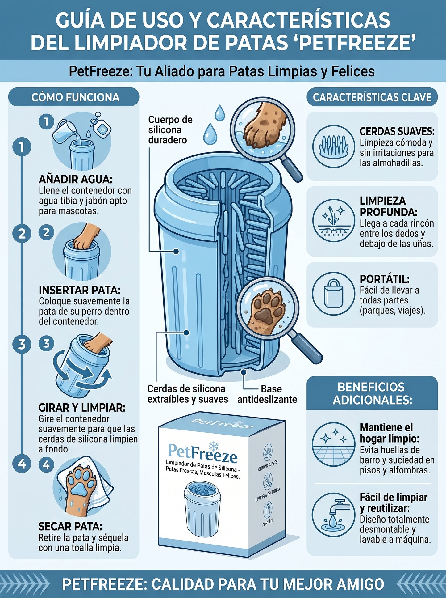 Clean Freeze - Limpiador de Patas de Silicona, Adiós al Barro en Segundos