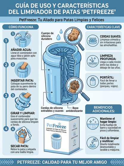 Clean Freeze - Limpiador de Patas de Silicona, Adiós al Barro en Segundos